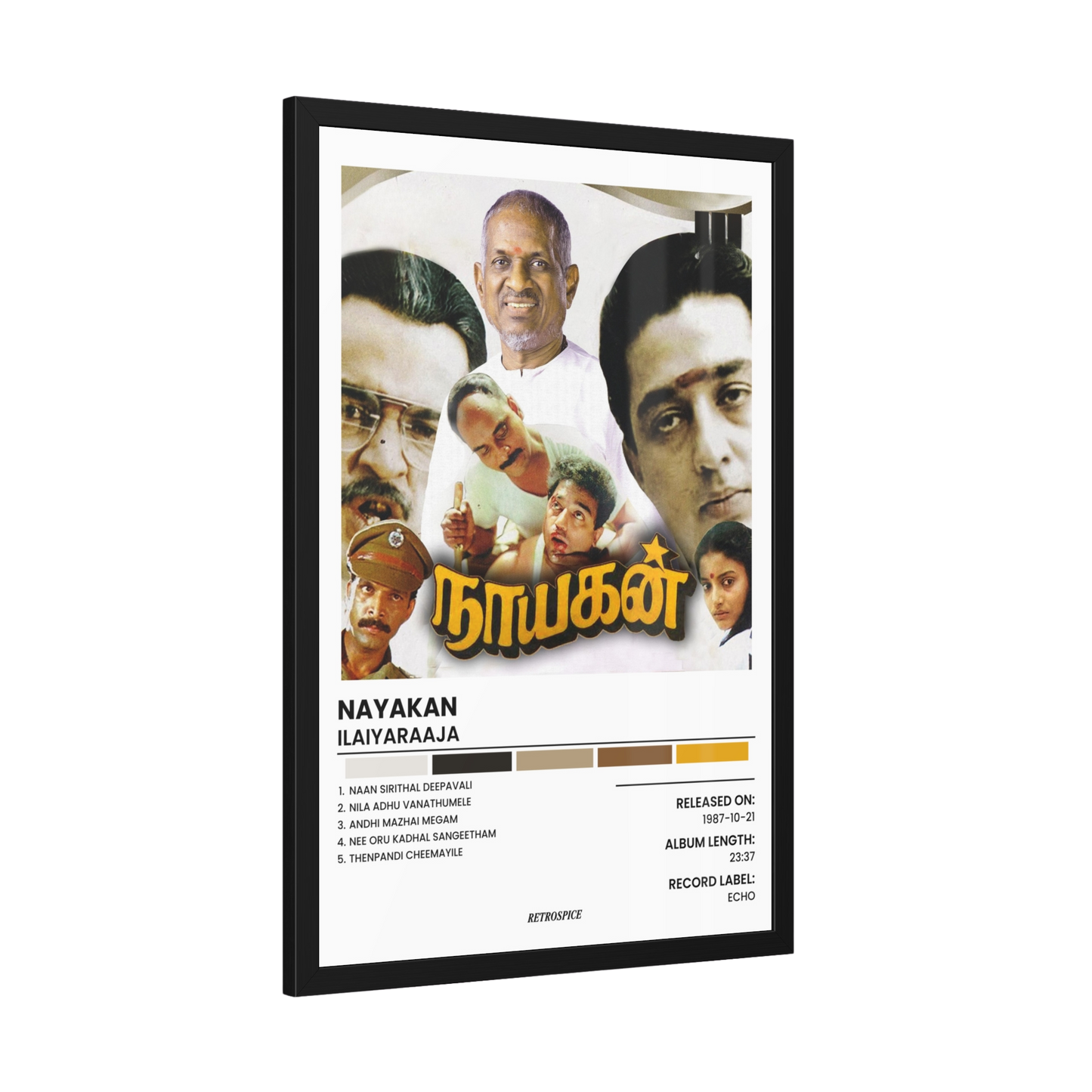 Nayakan Poster