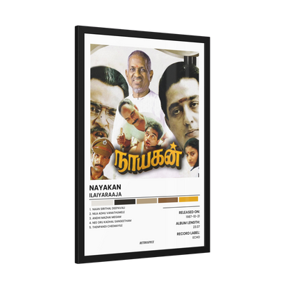 Nayakan Poster